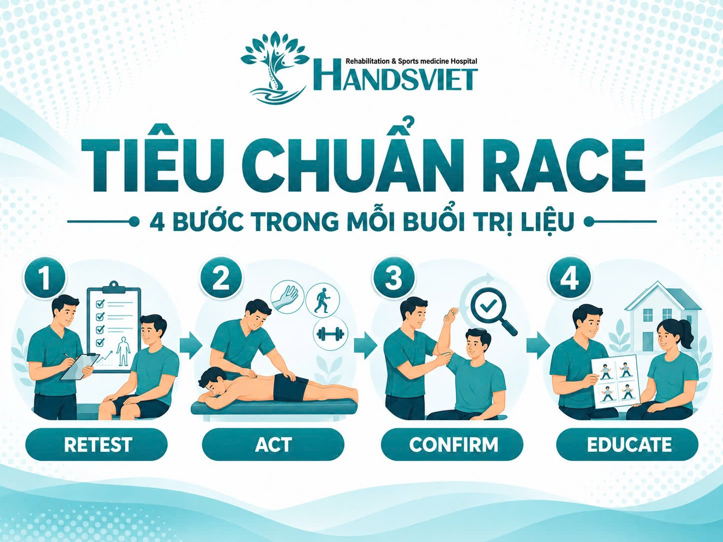 Tiêu Chuẩn RACE Tại HandsViet: Chuẩn Hóa Trải Nghiệm Trong Từng Buổi Trị Liệu